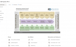 Peter Dächert GmbH & Co. KG