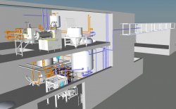 Investitionen & Automatisierung