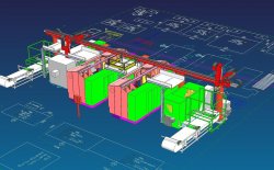 Investitionen & Automatisierung
