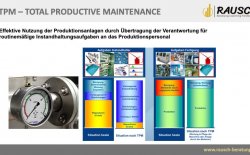 Lean Management Training