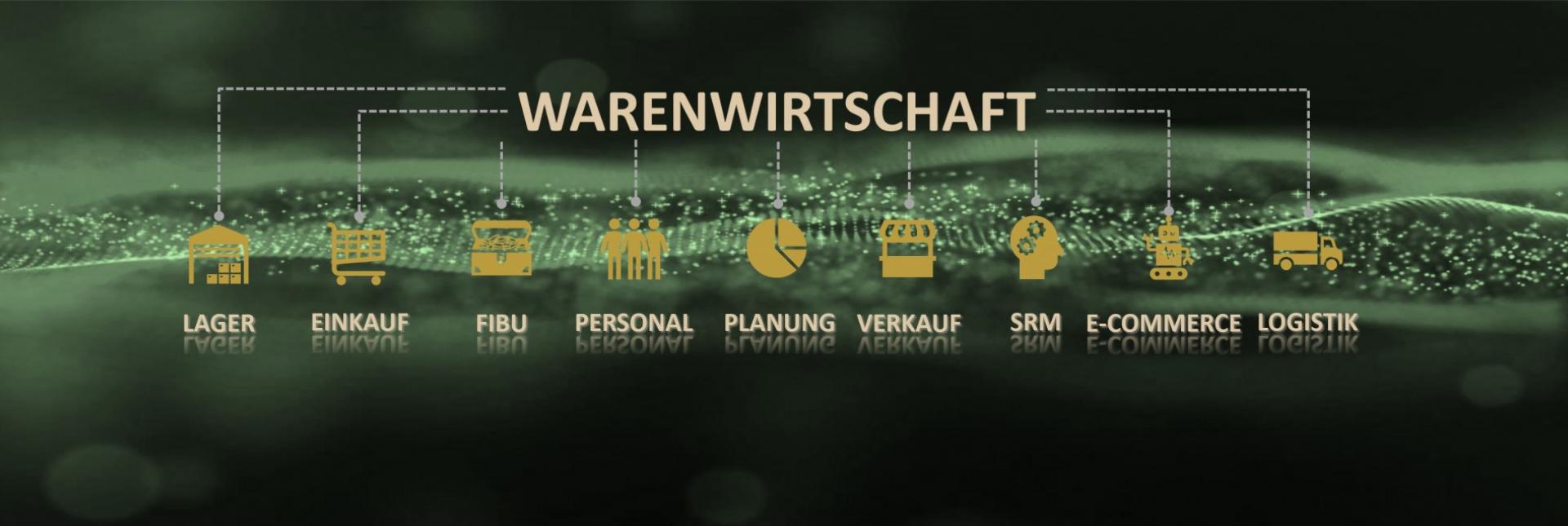 Warenwirtschaftssystem